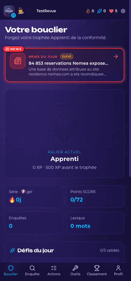 Le bouclier-trophée et la progression SCORE